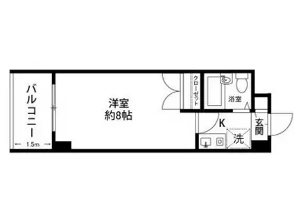 プレンディ淵野辺(1K/3階)の間取り写真