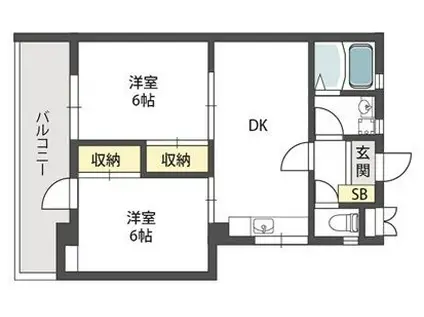 ナルミビル(2DK/3階)の間取り写真
