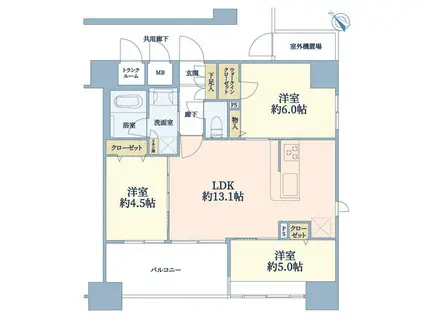 ブリシア新横浜(3LDK/5階)の間取り写真