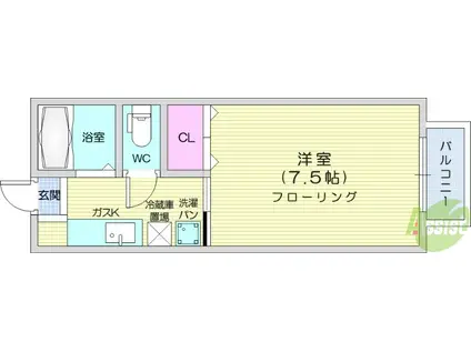 グランデュールユカ(1K/2階)の間取り写真