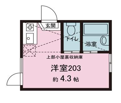 東武東上線 北池袋駅 徒歩3分 2階建 築13年(ワンルーム/2階)の間取り写真