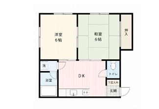 和伸ハイツ前川3丁目I(2DK/2階)の間取り写真