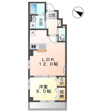 ネオエステージ(1LDK/3階)の間取り写真