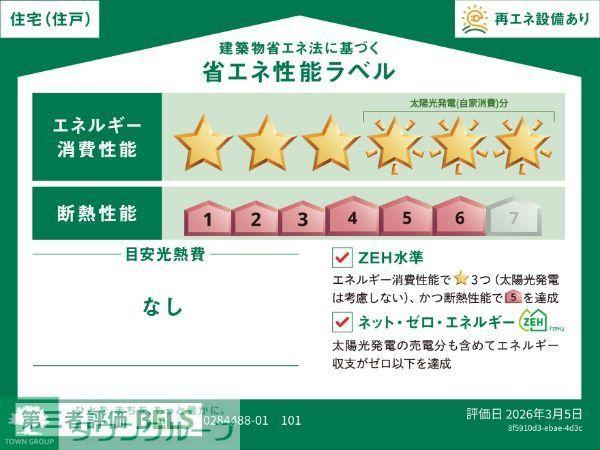 秩父鉄道 ひろせ野鳥の森駅 徒歩4分 2階建 新築