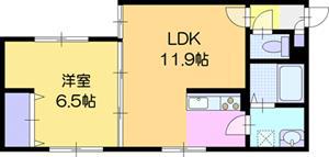 GRACE野幌駅前(1LDK/3階)の間取り写真