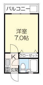 フラット高円寺南Ⅰ(1K/1階)の間取り写真