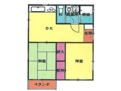 宮沢様アパート(2DK/1階)の間取り写真