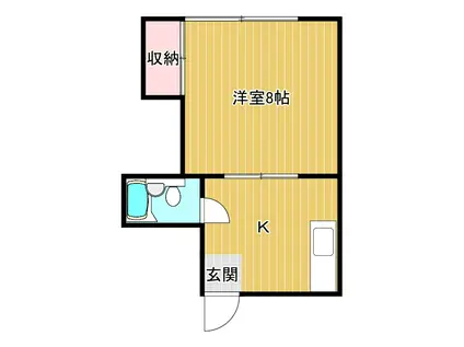 ミルキーウェイ(1K/1階)の間取り写真