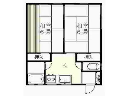 杉山アパート(2K/2階)の間取り写真