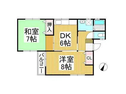 上野アパートC棟(2DK/1階)の間取り写真
