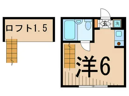 CITYHOUSE石川台(ワンルーム/2階)の間取り写真