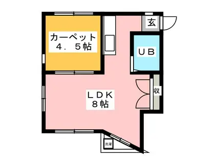 トップヒル早稲田(1LDK/2階)の間取り写真