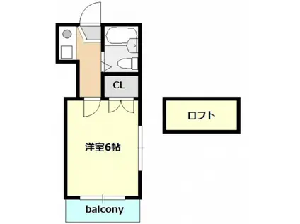 ラ・サバンナ三宅(1K/2階)の間取り写真