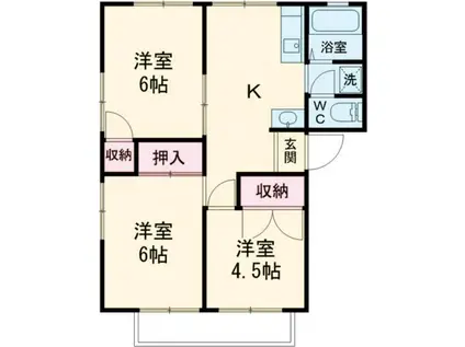 早野アパートB(3DK/2階)の間取り写真