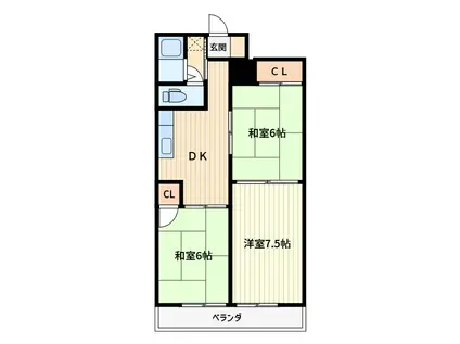 プラムコーポ2(3DK/1階)の間取り写真