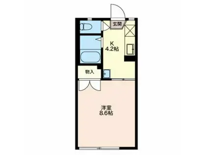 サンフレグランス東部(1K/1階)の間取り写真