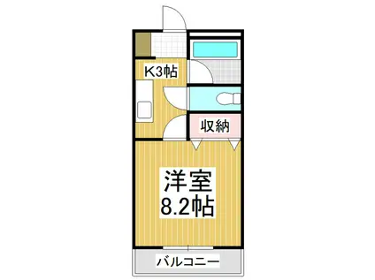 ウィング(1K/1階)の間取り写真