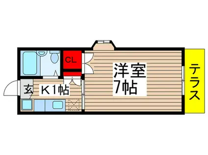 パークサイドハイツ(1K/1階)の間取り写真