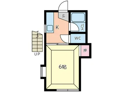 鶴巻エイトハイム(1DK/2階)の間取り写真