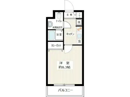 ファーストコート赤羽(1K/1階)の間取り写真