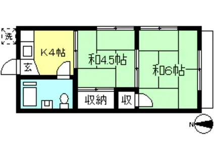 静香荘(2K/2階)の間取り写真