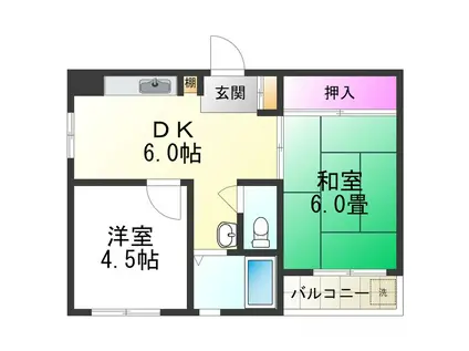 長居コーポラス(2DK/2階)の間取り写真