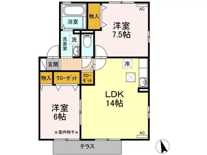 GREEN FOREST ABC B102(2LDK/1階)の間取り写真