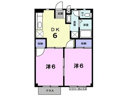 セジュール若宮II(2DK/1階)の間取り写真