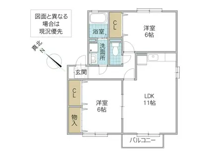 ベルデュールすず樹 C(2LDK/2階)の間取り写真