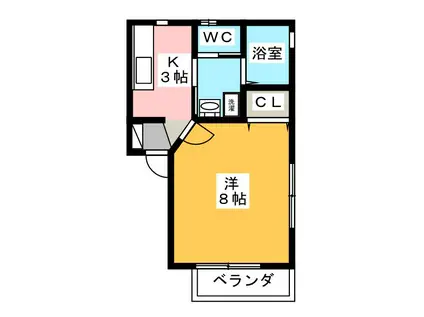 カーサ・スギ(1K/2階)の間取り写真