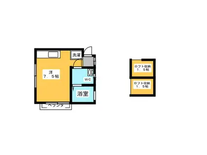 ワセダエノキハウスIII(ワンルーム/2階)の間取り写真