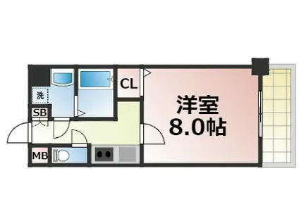 S-RESIDENCE緑橋駅前(1K/7階)の間取り写真