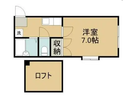 ビューパレス河原町(1K/1階)の間取り写真