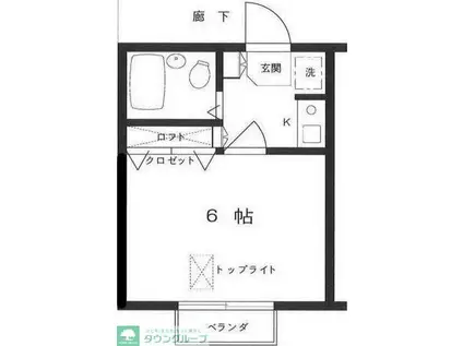 ポートヴィラ(1K/2階)の間取り写真