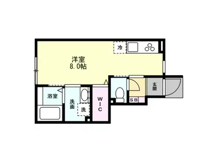 EDGEMOMENT長江(ワンルーム/1階)の間取り写真