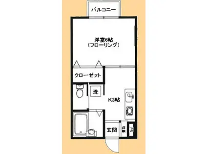 パストラル朝霞I(1K/2階)の間取り写真