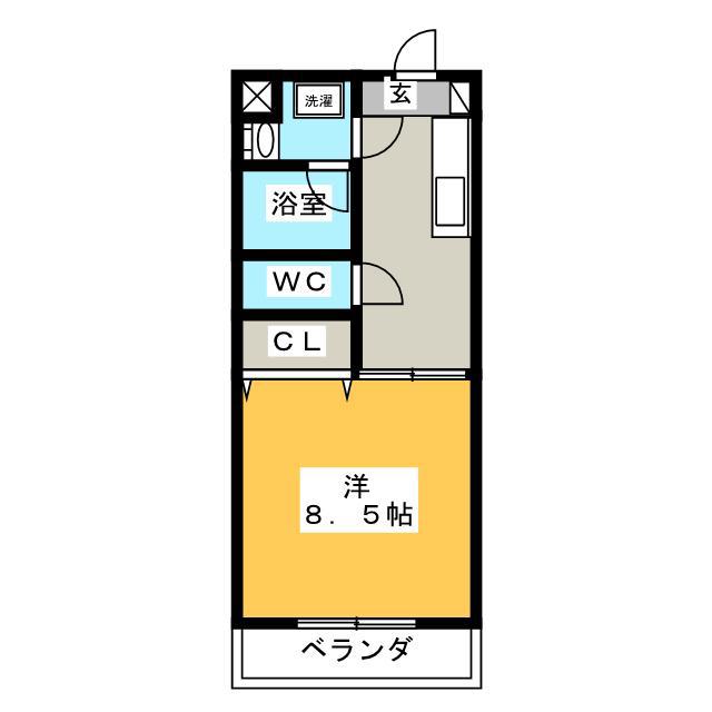 グランシャリオII