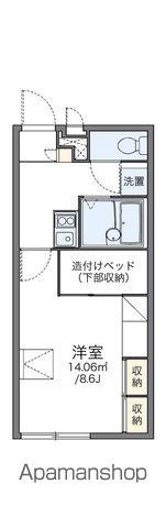 レオパレスRIVER WIND(1K/1階)の間取り写真