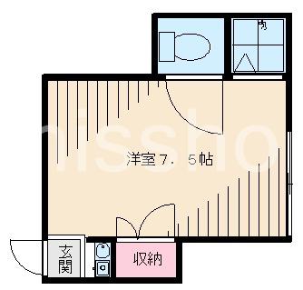 北野方荘(ワンルーム/2階)の間取り写真