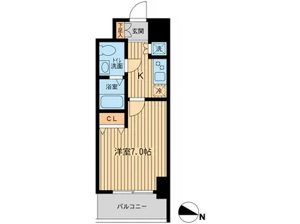 ケーディーエックスレジデンス立川(1K/2階)の間取り写真