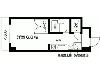 カレッジハイツディグニティII(1K/2階)の間取り写真