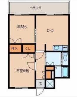 ヴィラKS(2DK/5階)の間取り写真