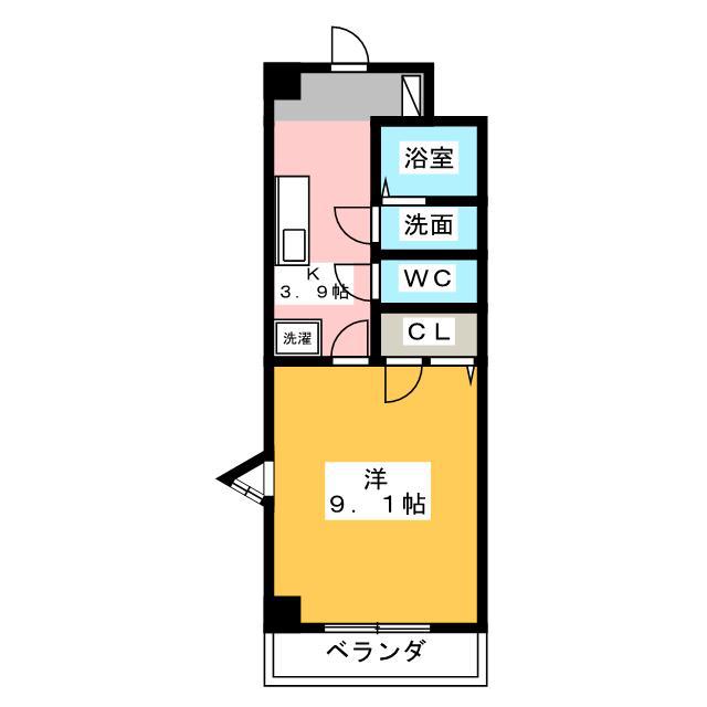 英和マンション助信(1K/2階)の間取り写真