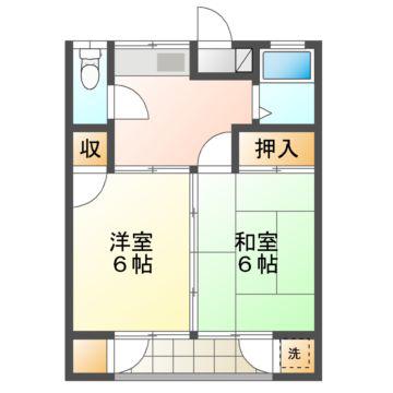 Fコーポ(2K/2階)の間取り写真