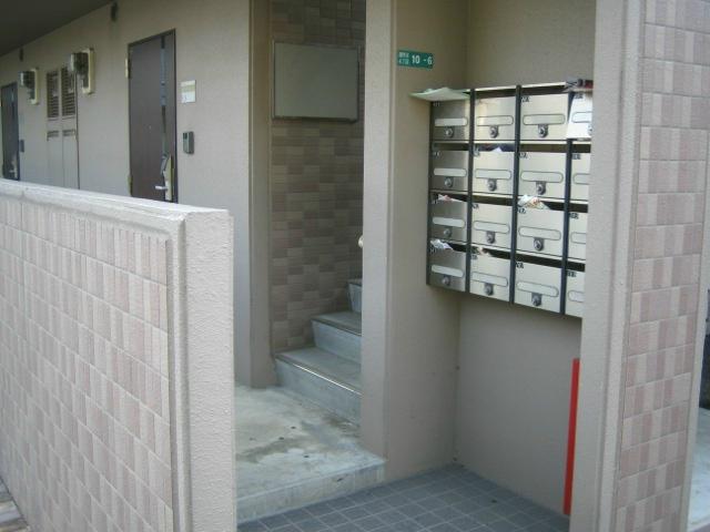 コンフィアンス