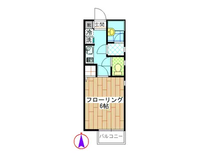 ミウラハイツ(1K/2階)の間取り写真