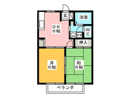 ルミエールC(2DK/2階)の間取り写真