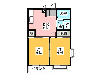 ニュータウン奥村 B(2DK/1階)の間取り写真