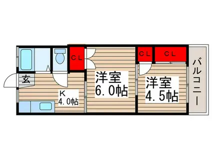 渕江ホワイトハイツ(2K/2階)の間取り写真