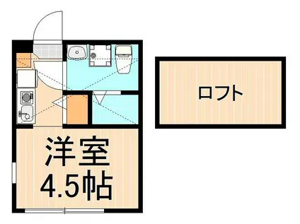 グランドソレーユ西新井(ワンルーム/1階)の間取り写真